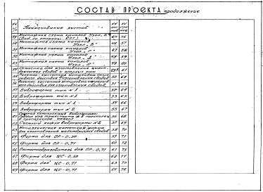 Состав альбома. Шифр 05-28 СборныеАльбом 1 Рабочие чертежи сборных железобетонных конструкций непроходных и полупроходных каналов теплотрасс.