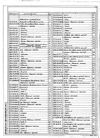 Состав альбома. Типовой проект 707-2-18с.85Альбом 10 Проект производства работ. Приспособления