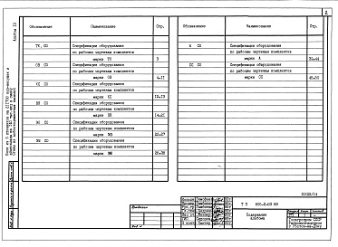 Состав альбома. Типовой проект 805-2-83.88Альбом 13 Яйцесклад на 140 тыс. яиц в смену. Спецификации оборудования