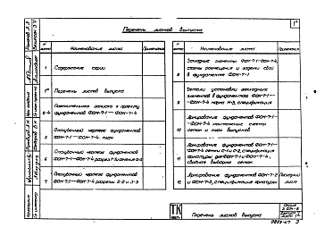 Состав альбома. Серия 3.004-8 МонолитныеВыпуск 7 Фундамент под компрессор угловой марки ВП-20/8 Краснодарского компрессорного завода. Рабочие чертежи.