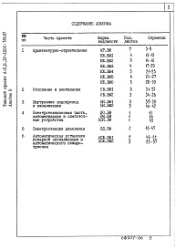 Состав альбома. Типовой проект А-II,III,IV-1200-394.87Альбом 9 Ведомости потребности в материалах.      