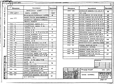 Состав альбома. Типовой проект 602-91.87Альбом 2 Архитектурно-строительные решения. Часть 3 - Чертежи заводского изготовления