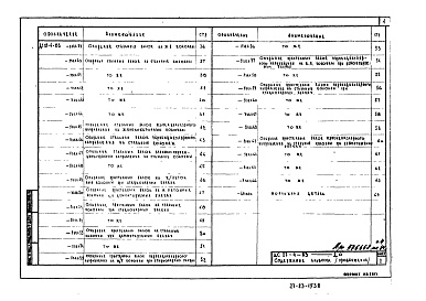 Состав альбома. Шифр ДС 27-4-83Альбом 1 Рабочие чертежи