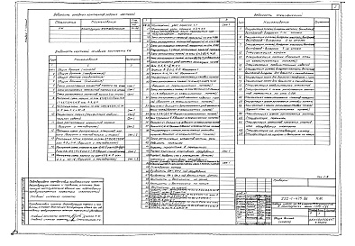 Состав альбома. Типовой проект 222-1-475.86Альбом 1 Часть 1, 2 Архитектурные решения, технологические чертежи. Конструктивные решения