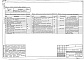 Состав фльбома. Типовой проект 602-0108.88Альбом 4 Задание заводу-изготовителю щитов автоматизации вентсистем