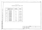 Состав фльбома. Типовой проект 602-0119.90Альбом 8 Спецификация оборудования
