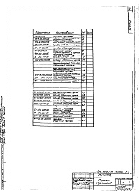 Состав альбома. Типовой проект А-II-1650-79/5мАль бом 7 Часть 1 Нестандартное оборудования