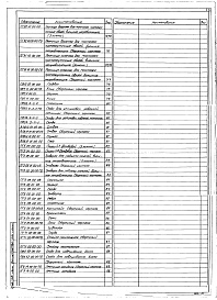 Состав альбома. Типовой проект 707-2-18с.85Альбом 10 Проект производства работ. Приспособления