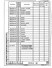 Состав альбома. Проект 56188 Сушило-классификаторАльбом 2 Чертежи КМД