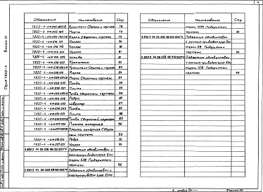 Состав альбома. Серия 7.820-4 ЗатворыВыпуск 10 Затворы для перекрытия отверстий с напорной и безнапорной стороны диаметром 1,4 м при напоре 10 м