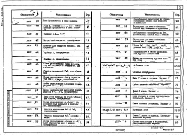 Состав альбома. Типовой проект 183-216-2Альбом 1 Архитектурно-строительные чертежи. Чертежи по инженерному оборудованию