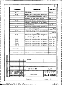 Состав альбома. Типовой проект 178-01см.86Альбом 11 Ведомости потребности в материалах к основным комплектам рабочих чертежей (ВМ-1)