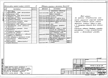 Состав альбома. Типовой проект 403-3-081.90Альбом 6 Разгрузочное устройство с бутобоем для вагонетки ВГ4,5. Часть 2 Силовое электрооборудование. Связь и сигнализация. Конструкции металлические