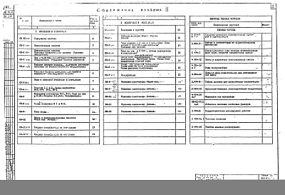Состав альбома. Типовой проект 405-4-40/74Альбом 3 Чертежи санитарно-технических устройств