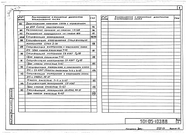 Состав альбома. Типовой проект 501-05-103.88Альбом 1 Рабочие чертежи