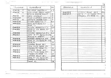 Состав альбома. Шифр РК 3301-82Альбом 2 Рабочие чертежи (1988 года)