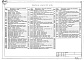 Состав фльбома. Типовой проект 602-0108.88Альбом 2 Архитектурно-строительные, сантехнические, электротехнические решения, связь и сигнализация. Часть 1 - Основные чертежи