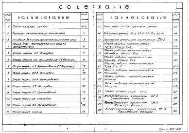 Состав альбома. Шифр 02-50 ЖелезобетонныеАльбом 1 Рабочие чертежи железобетонных опор для наружного освещения и подвески контактных сетей городского электрифицированного транспорта г.Москвы