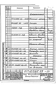 Состав альбома. Проект 10385 ПечиРаздел РП10385.03-01ПС Печь вспучивания вращающаяся. Пояснительная записка.