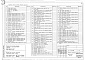 Состав фльбома. Типовой проект 163-123-42м.86Альбом 3 Архитектурно-строительные чертежи выше отм. 0.000 (раздел 1.1-1-АС)