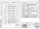 Состав фльбома. Типовой проект A-II,III,IV-135Альбом 9 Подвал на отм.-4.700. Чертежи строительных конструкций
