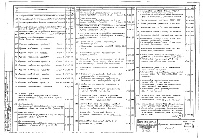 Состав альбома. Типовой проект 904-1-6Альбом 4 Автоматизация и КИП. Чертежи.