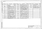 Состав фльбома. Типовой проект 602-0119.90Альбом 7 Чертежи задания заводу-изготовителю щитов автоматизации вентсистем
