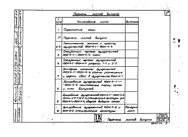 Состав альбома. Серия 3.004-8 МонолитныеВыпуск 4 Фундамент под компрессор угловой марки 205ГПВ Компрессорного завода Борец. Рабочие чертежи.