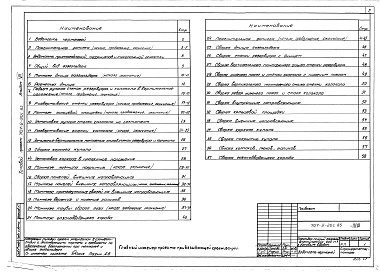 Состав альбома. Типовой проект 707-2-20с.85Альбом 7 Проект производства работ. Технология монтажа и сварки