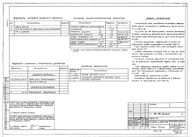 Состав альбома. Типовой проект 184-89-126.13.88Альбом 1 Архитектурно-строительные решения. Отопление и вентиляция. Внутренний водопровод и канализация. Электротехническая часть. Устройства связи. Газоснабжение