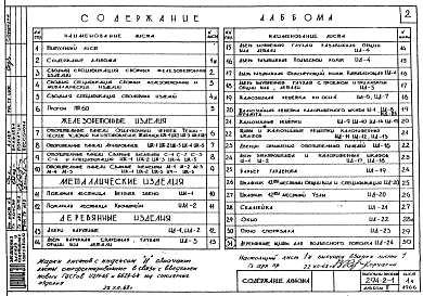 Состав альбома. Типовой проект 294-2-1Альбом 2 Изделия заводского изготовления