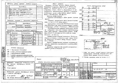 Состав альбома. Типовой проект 164-89-93.85Альбом 11 Охранно-пожарная сигнализация (ПО)