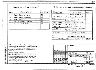 Состав альбома. Типовой проект 90-064.86Альбом 9 Газоснабжение (ГС.1-1)