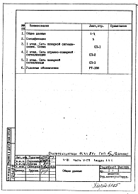 Состав альбома. Типовой проект V-81Часть 5/СП Раздел 1.Х.1 Охранно-пожарная сигнализация