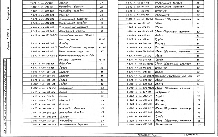 Состав альбома. Серия 7.820-4 ЗатворыВыпуск 11 Затворы для перекрытия отверстий с напорной и безнапорной стороны диаметром 1,4 м при напоре 12 м