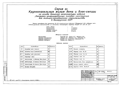 Состав альбома. Типовой проект 90-058/1Часть РОС.1-1 Характеристика серии