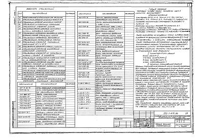 Состав альбома. Типовой проект 222-1-475.86Альбом 1 Часть 1, 2 Архитектурные решения, технологические чертежи. Конструктивные решения