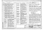 Состав фльбома. Типовой проект 222-1-475.86Альбом 1 Часть 1, 2 Архитектурные решения, технологические чертежи. Конструктивные решения