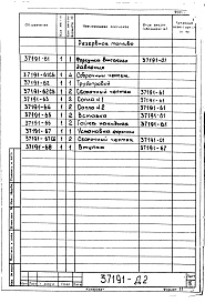 Состав альбома. Проект 37191 ПечьАльбом 1 Печь вертикальная для вспучивания перлита . Рабочие чертежи.