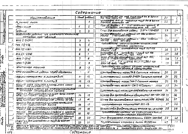 Состав альбома. Серия 4.904-2 МестныеВыпуск 4 Производство изделий из стеклопластика методами прессования, непрерывного потока, контактного формования и намотки.