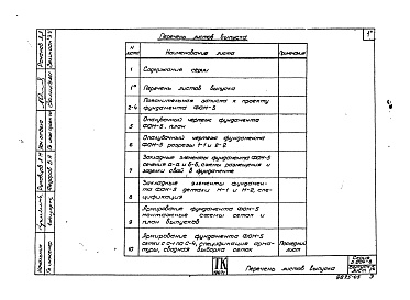 Состав альбома. Серия 3.004-8 МонолитныеВыпуск 5 Фундамент под компрессор угловой марки 205ГПД22 Компрессорного завода Борец. Рабочие чертежи.