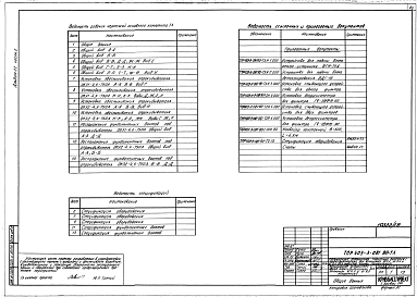 Состав альбома. Типовой проект 403-3-081.90Альбом 22 Разгрузочное устройство с двумя опрокидывателями для вагонеток ВГ4,5 и ВГ9,0.  Часть 2 Технология производства