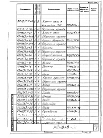Состав альбома. Проект 11818 ПечьАльбом 1 Рабочий проект печи