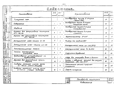Состав альбома. Серия 4.904-2 МестныеВыпуск 1 Производство полистирола
