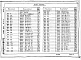 Состав фльбома. Типовой проект 501-319.87Альбом 4 Строительные изделия