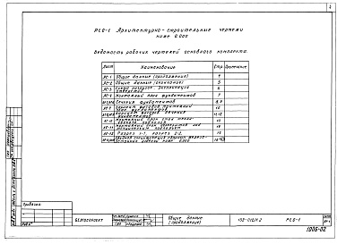 Состав альбома. Типовой проект 152-012/1.2Альбом 4 Архитектурно-строительные чертежи ниже отм. 0.000 (Р1.0-1)