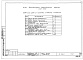 Состав фльбома. Типовой проект 152-012/1.2Альбом 4 Архитектурно-строительные чертежи ниже отм. 0.000 (Р1.0-1)
