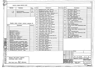 Состав альбома. Типовой проект 163-123-42м.86Альбом 8 Электрооборудование (раздел 5.1-1-ЭО)