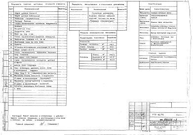 Состав альбома. Типовой проект РТП-82/93Альбом 5 Архитектурно-строительные решения РТП с РУ10кв из камер серии КСО 2УМЗ