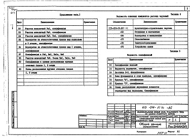 Состав альбома. Типовой проект 113-216-17.86Альбом 1 Архитектурно-сттроительные решения. Чертежи по инженерному оборудования